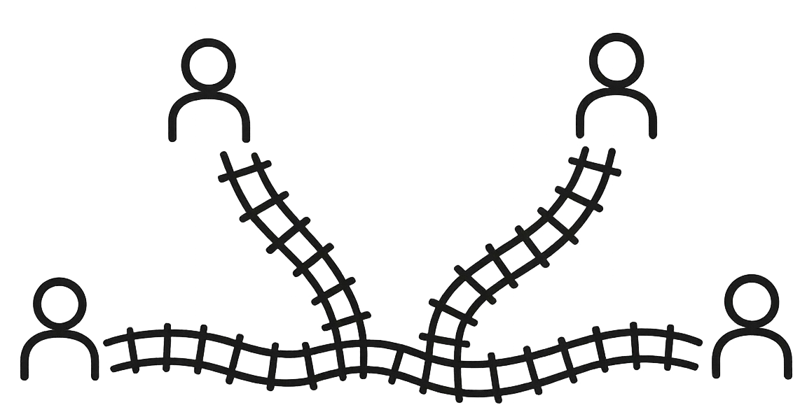 Route Finder